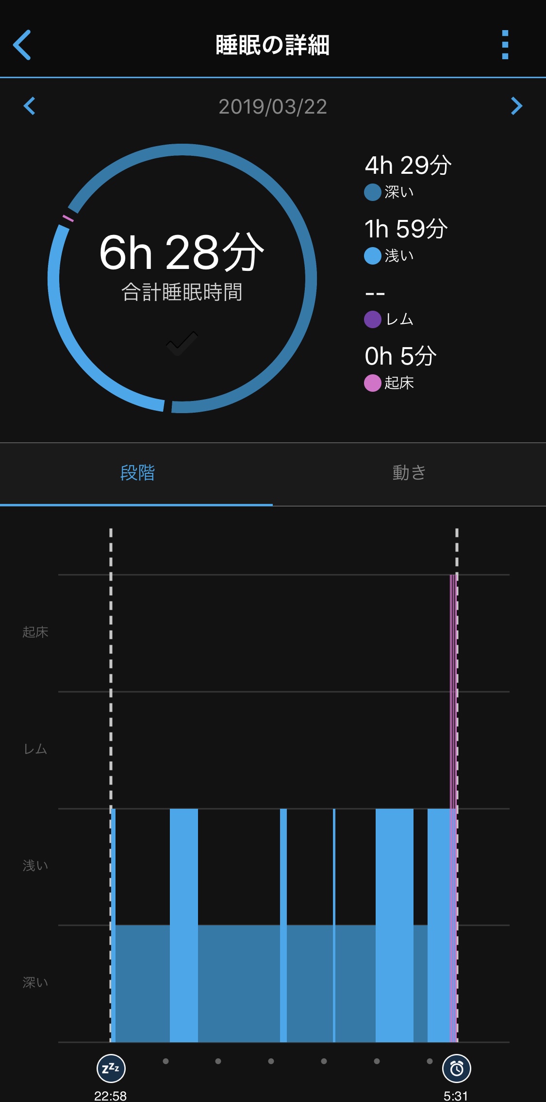 走姿顕心 Vol 22 Mltsports